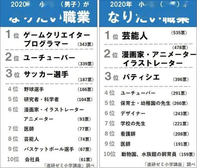 揭秘3D彩票开奖结果，2012年12月22期的惊喜与期待