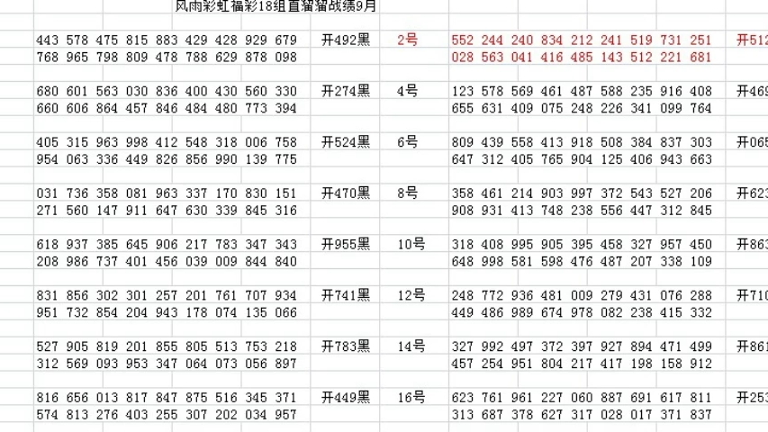 揭秘3D彩票，2012年10月9日开奖结果深度解析