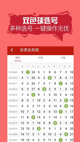 揭秘3D彩票开奖结果，第2012288期开奖分析