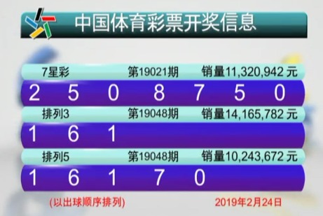 揭秘3D彩票，2012年021期开奖结果深度解析