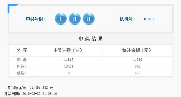 揭秘3D彩票世界，2012年097期开奖结果深度解析