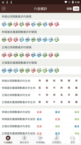 揭秘3D彩票开奖结果，2012年4月2日的幸运时刻