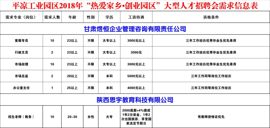 揭秘3D彩票2012年02月第九期的开奖结果