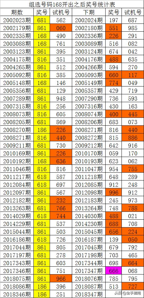 揭秘3D彩票开奖结果，2012年第226期开奖数据分析与回顾