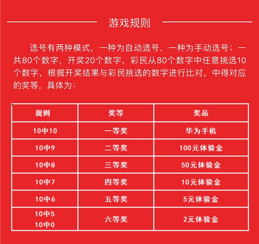 3D彩票开奖结果