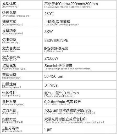 揭秘3D十大专家杀号定胆秘籍，汇总分析与解读
