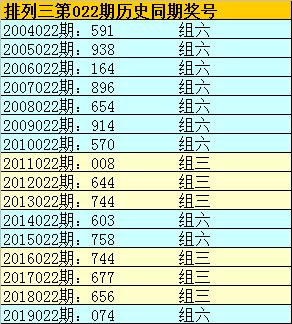体彩排列三预测天齐网——探索彩票预测的精准之道