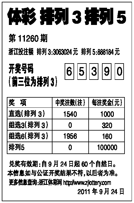 探索排列三体彩预测的奥秘