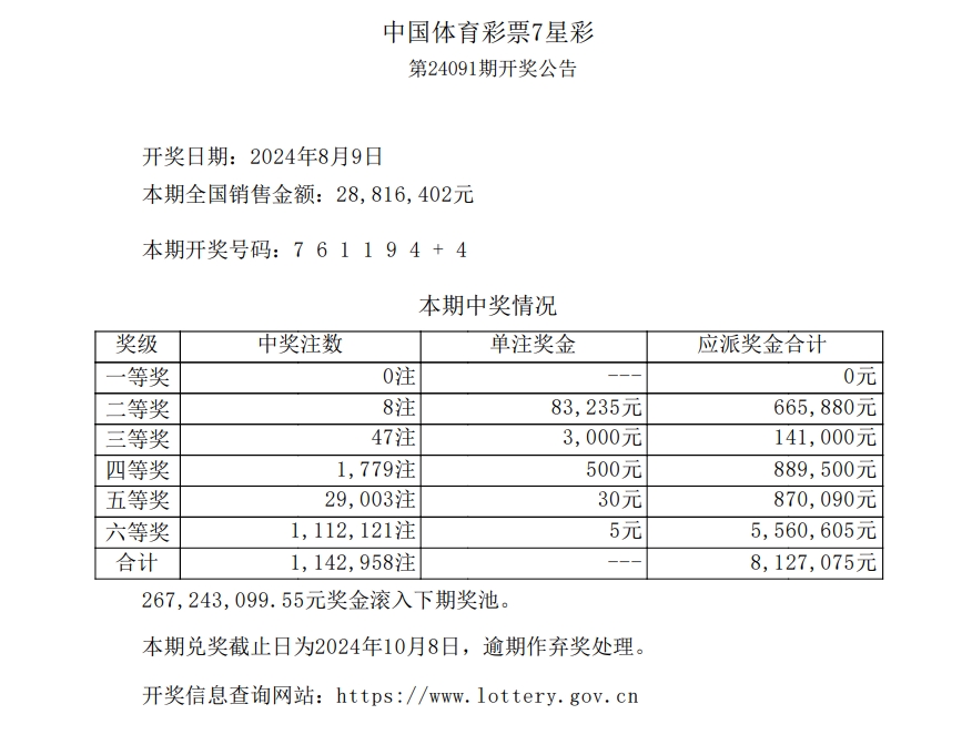 体彩预测奖金计算方法详解