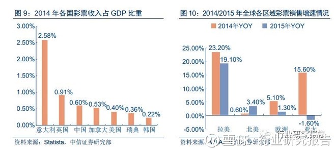 体彩预测与分析，探索体育赛事的未知与可能性