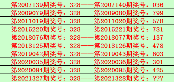 体育彩票36选7最新一期，幸运与挑战的交汇点