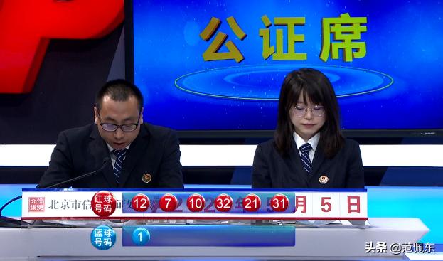 幸运与期待交织