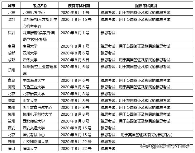 探究排试机号的重要性与应用