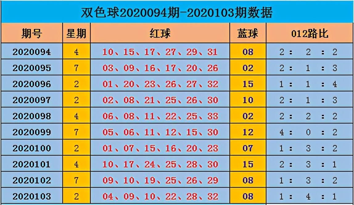 揭秘2019年双色球开奖结果，幸运与期待交织的盛宴