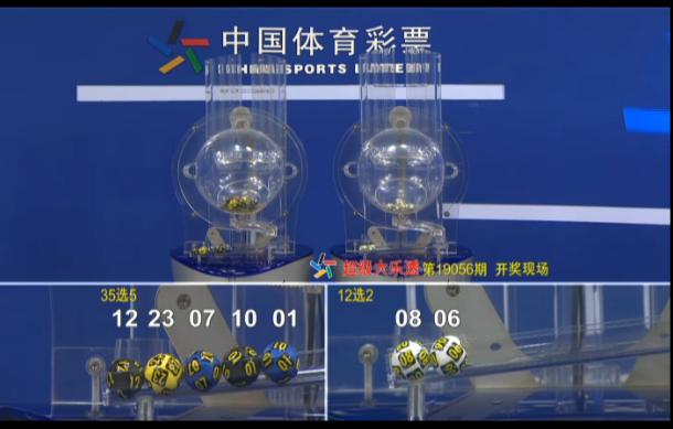 中国福利彩票双色球2019056期开奖盛况