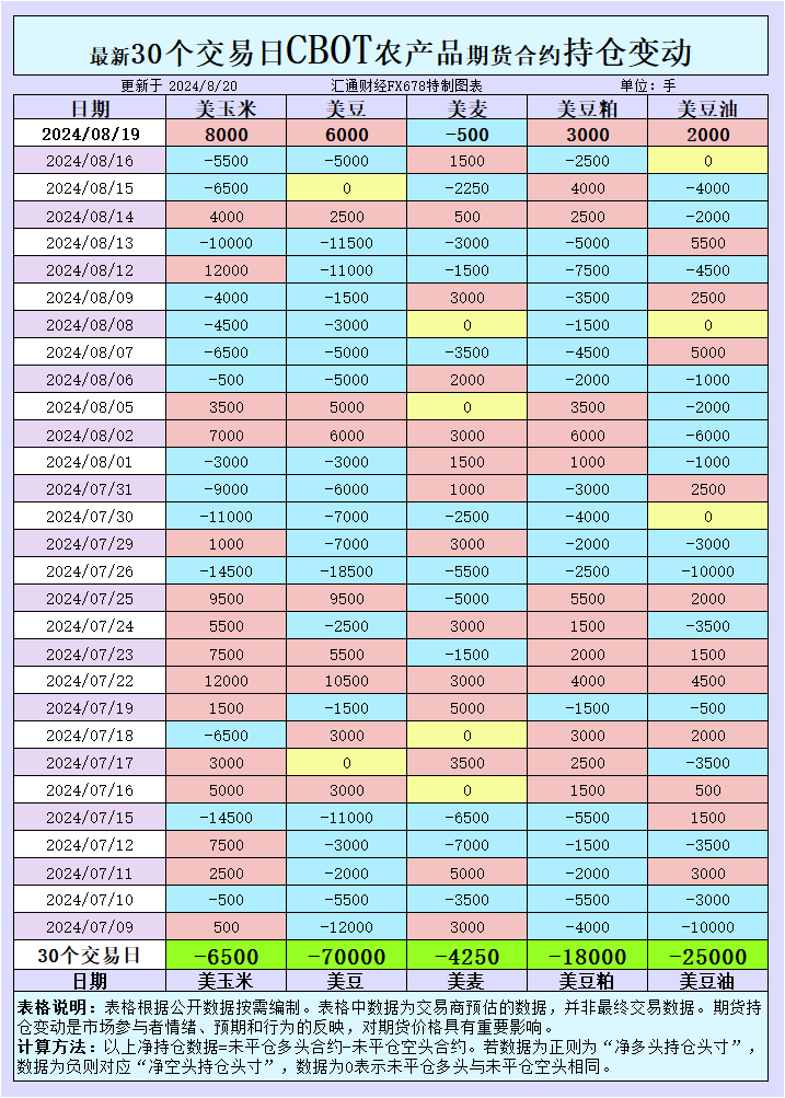揭秘双色球第41期开奖结果，全方位查询与深度解读