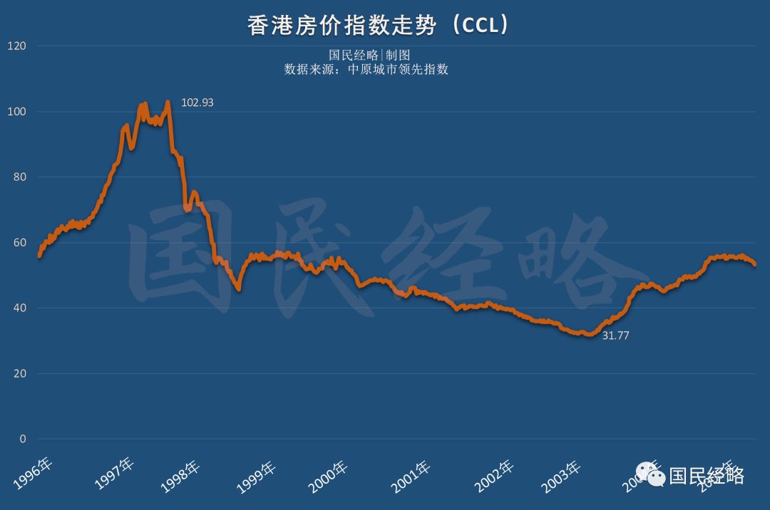 香港历史开奖50期的深度解析