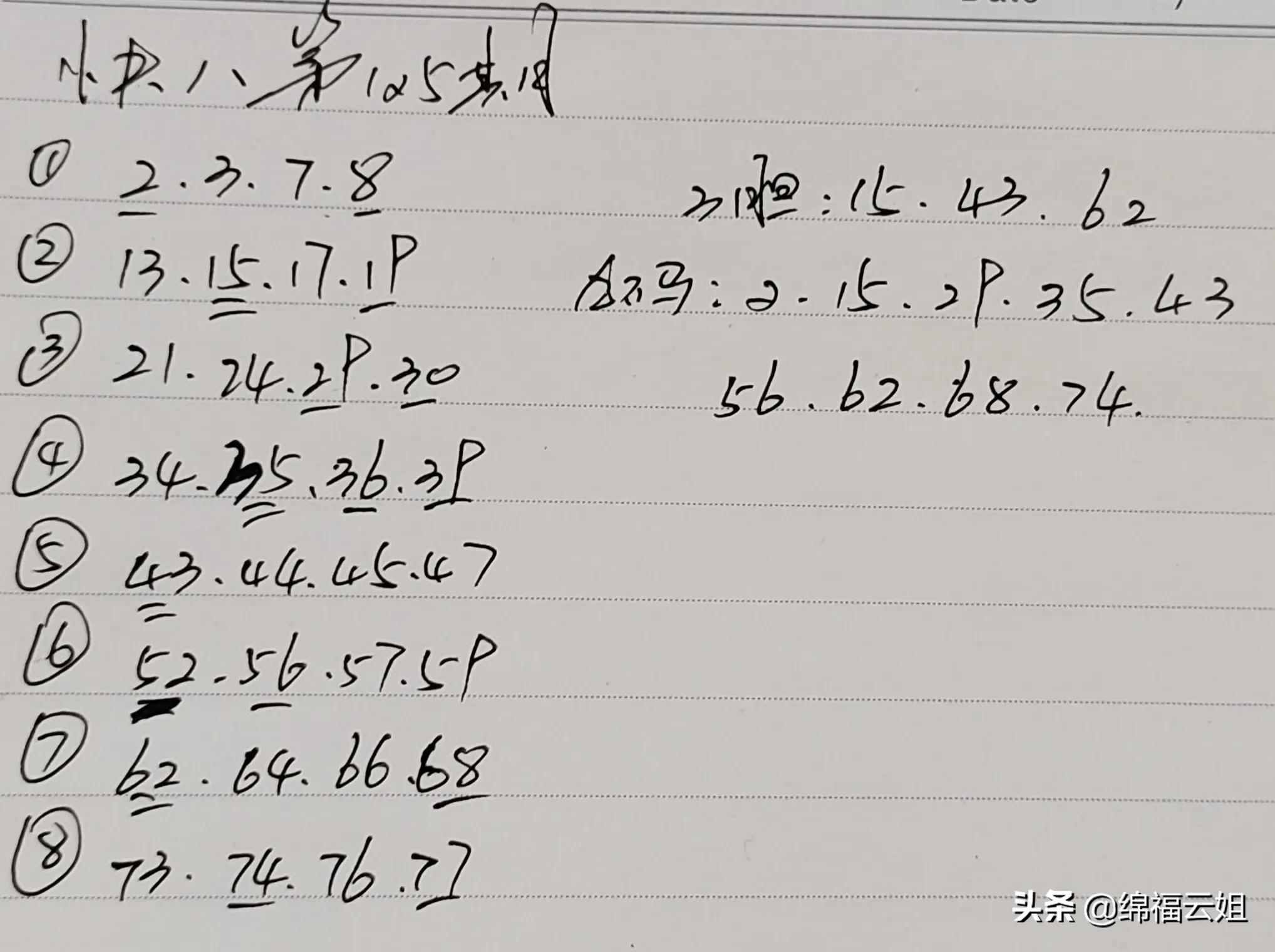 揭秘2022年双色球字谜，第100期字谜总汇与解析