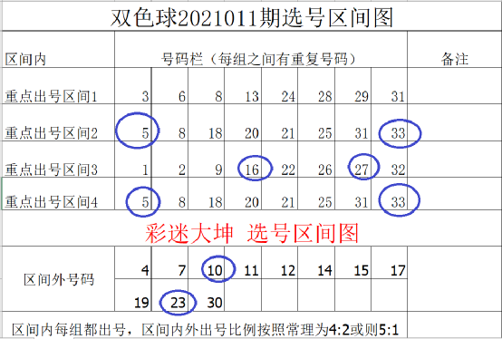 双色球字谜图谜总汇与大乐透开奖结果解析