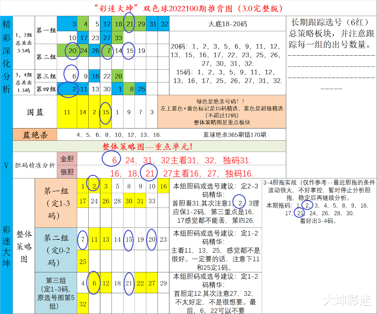 双色球字谜汇总大势偈揭秘