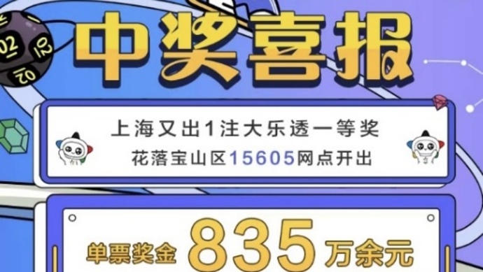 揭秘福彩开奖号码，探寻幸运之门背后的秘密——以2022年7月8日福彩开奖为例
