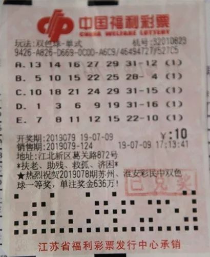 双色球最准确预测专家妖姬，揭秘彩票背后的秘密