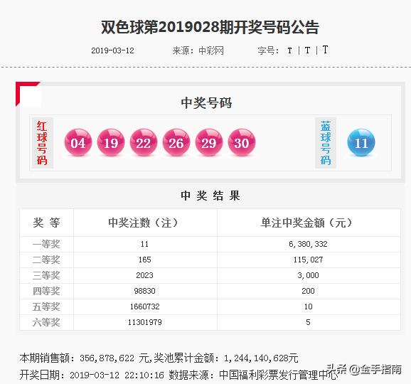 双色球2014年第130期的魅力与期待