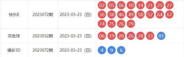 双色球预测专家杀号分析，揭秘彩票背后的数字奥秘