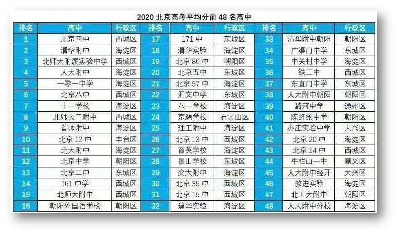 双色球预测号数，探索随机性与策略性之间的微妙平衡