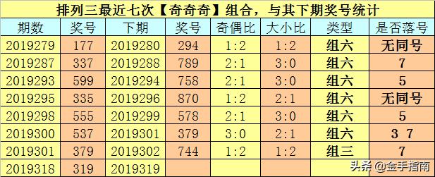 揭秘2018年第081期排列三开奖结果，幸运数字的盛宴