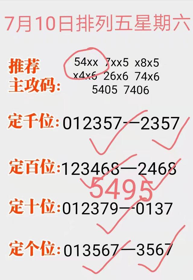 排列五第2019018期开奖结果揭晓，幸运数字的神秘魅力