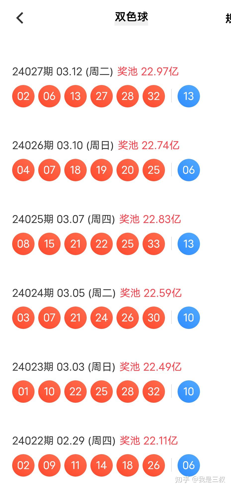 揭秘双色球，探索2019年第018期双色球开奖结果