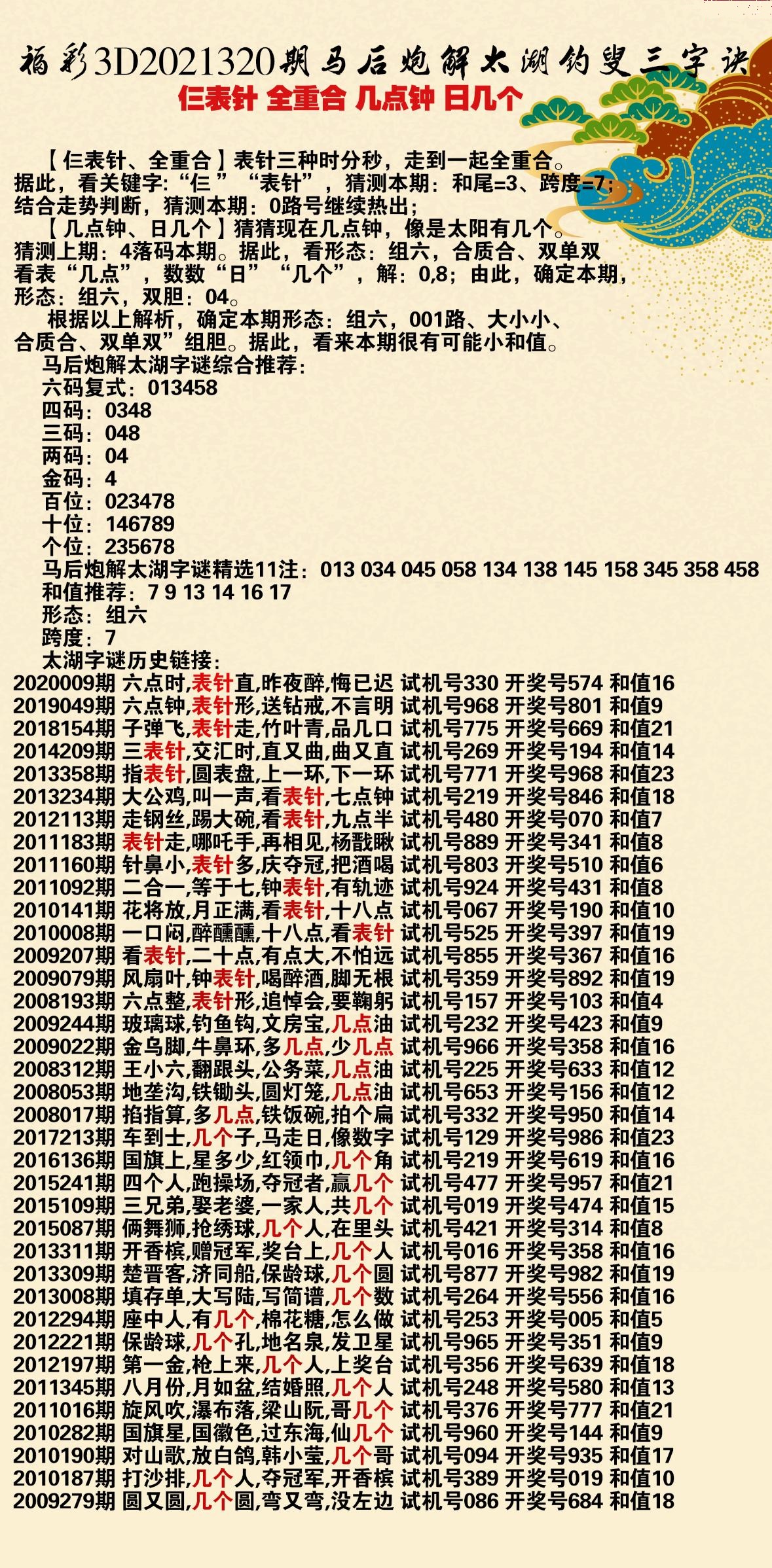 太湖钓叟字谜与七星彩的奇幻世界