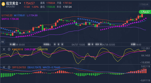彩宝走势图连线分析——排三走图专业版解读