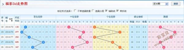忆离笙 第33页