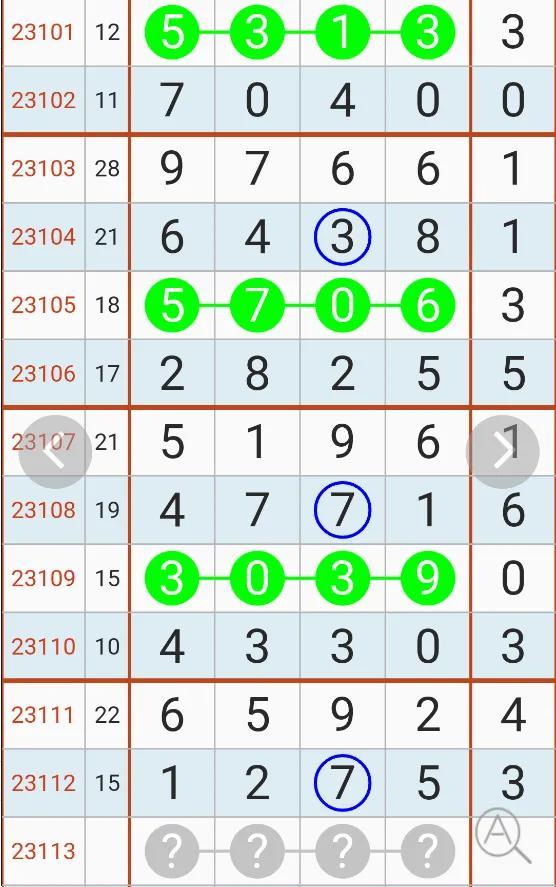 探索排列3走势图专业版，连线背后的奥秘与南地区应用洞察
