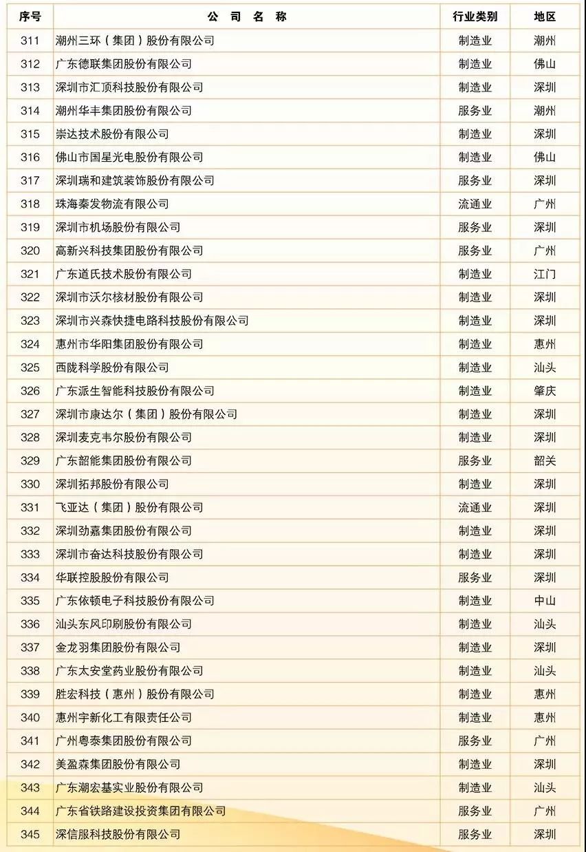 广东福彩36选7开奖结果揭晓，幸运儿或将诞生！