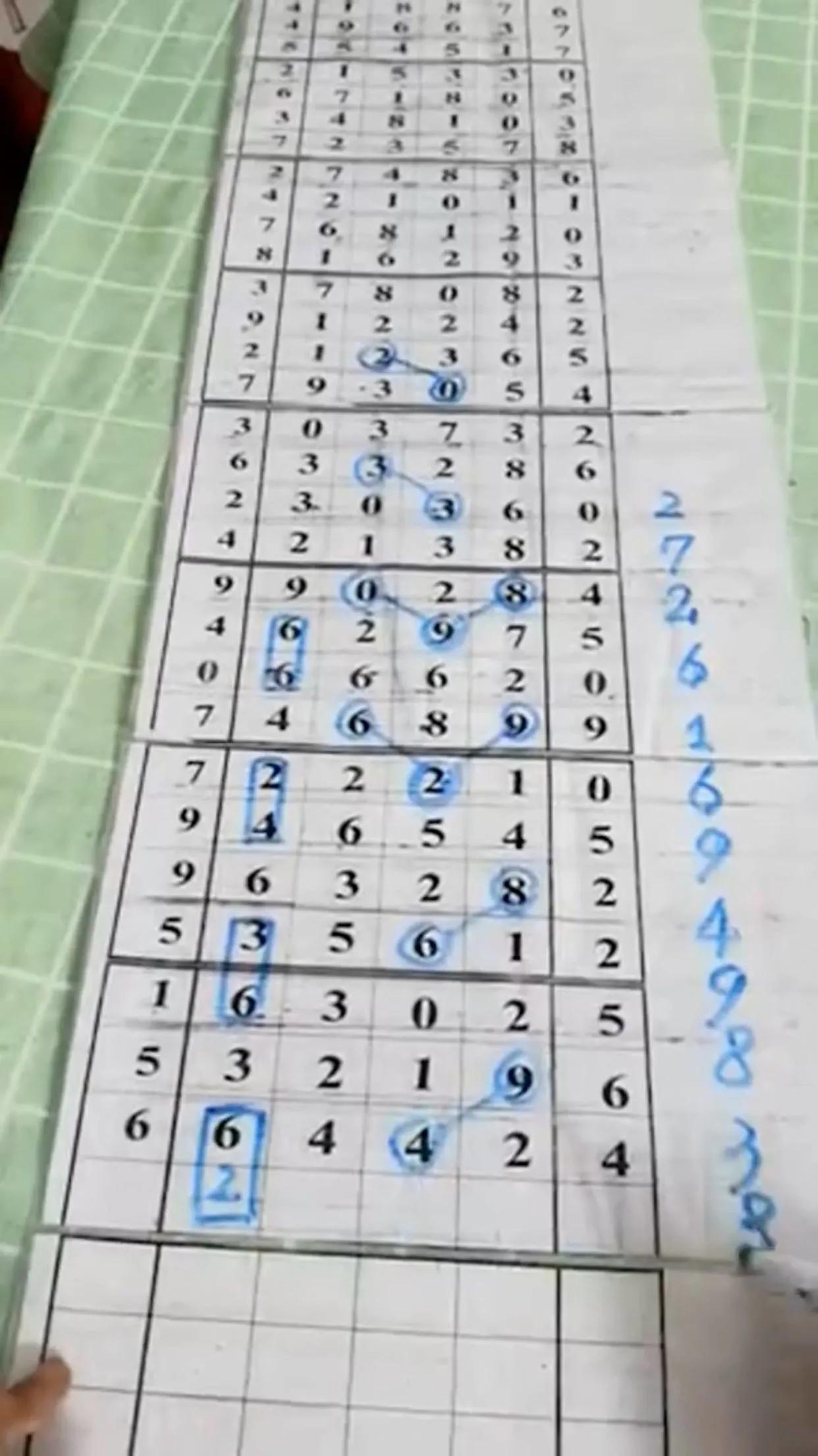 数字彩票奥秘