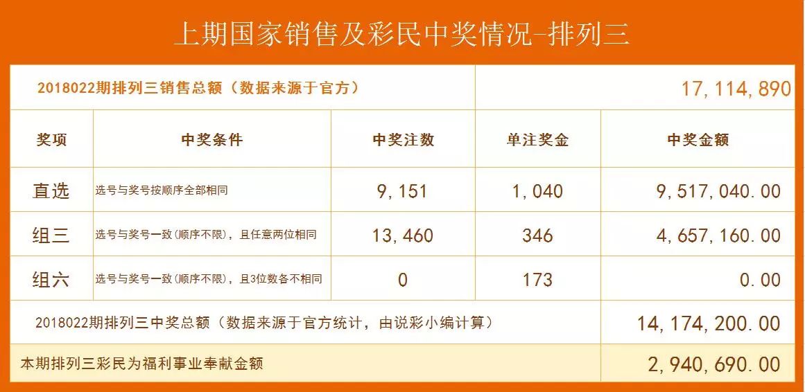 双色球24124期预测，深度分析与精准预测
