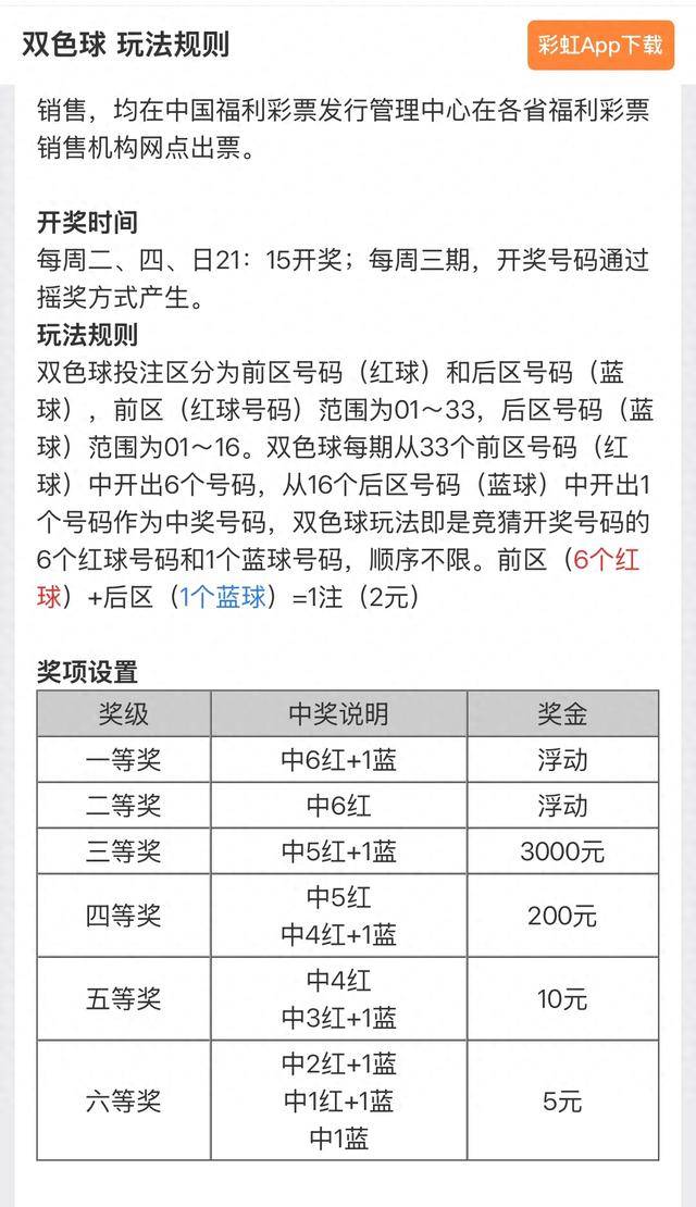 精准预测之道