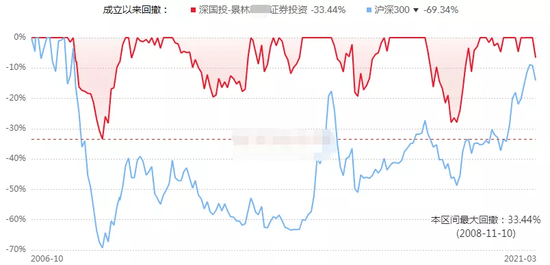 福彩三D走势图（带连线）专业版，揭示体彩背后的秘密与策略分析