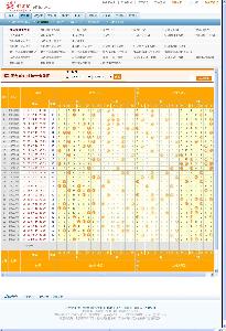 福彩三D走势图（带连线）专业版小盘走势分析