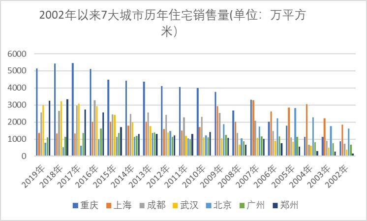 新重庆时时开奖结果，城市发展的活力源泉与民众生活的福祉提升