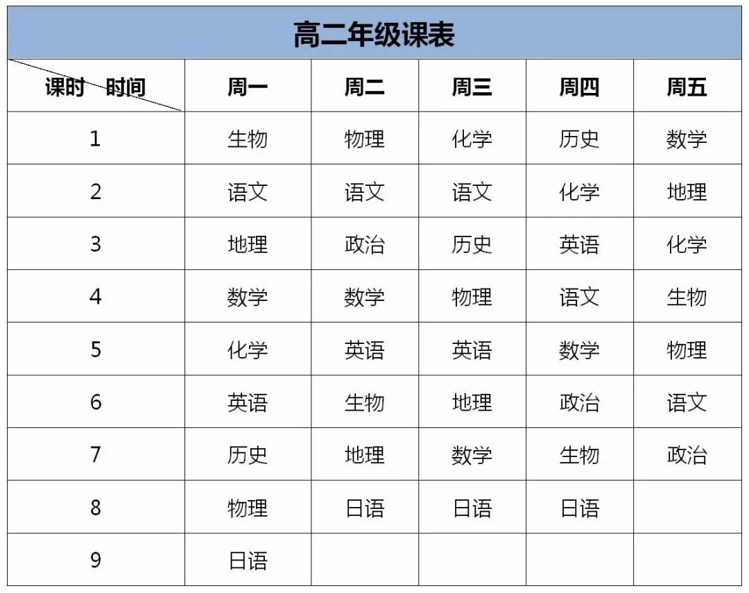 幸运数字组合探索