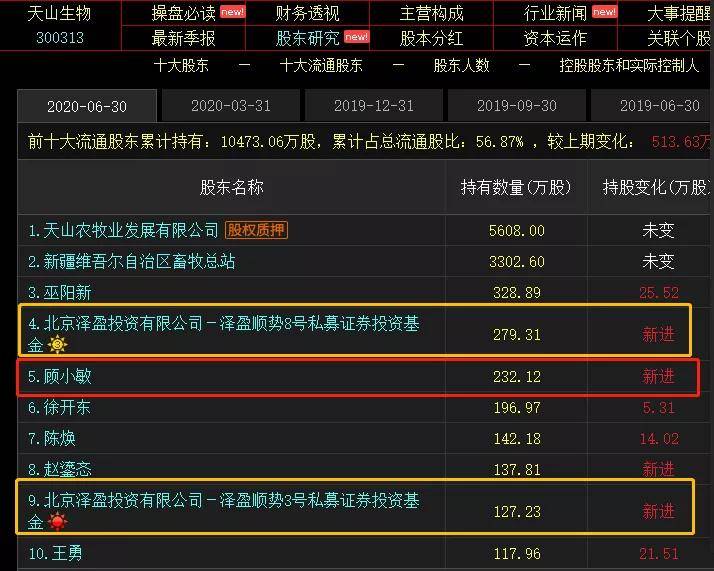 双色球预测论坛，揭秘17500图背后的奥秘