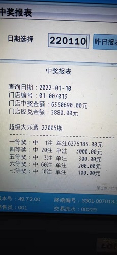 幸运背后的故事