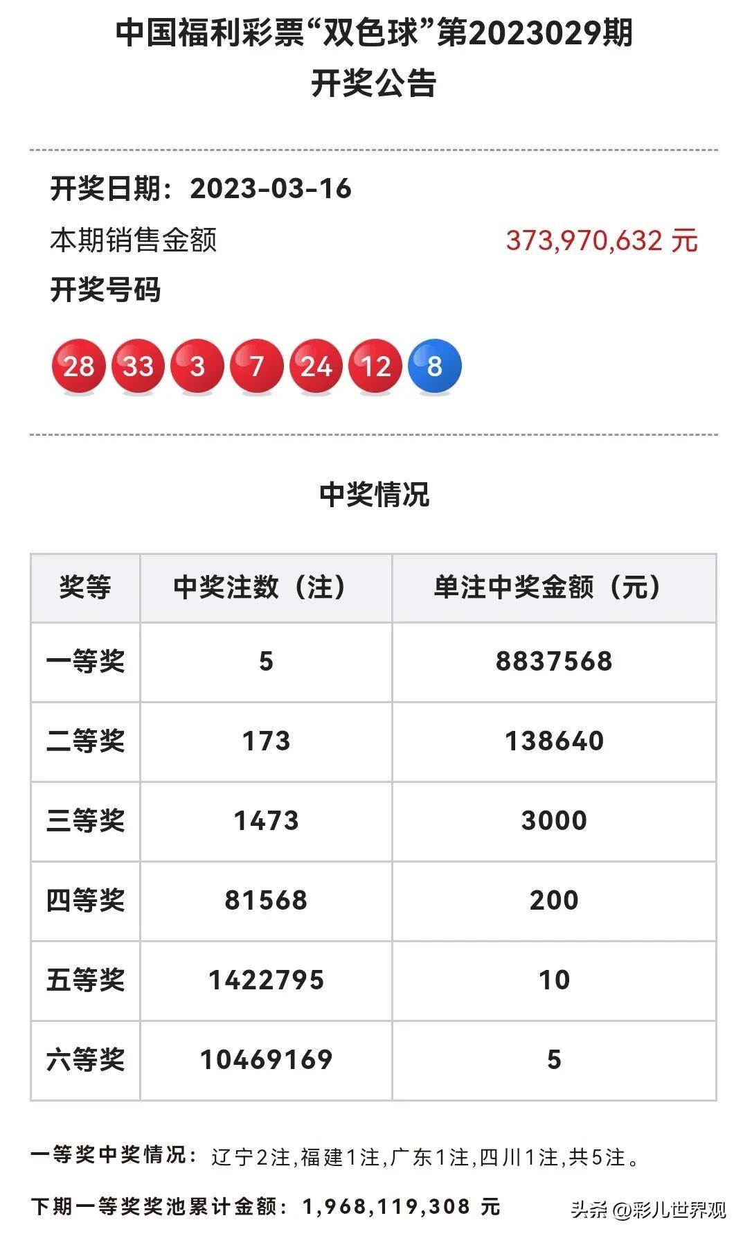 揭秘双色球，探寻2023年第三期开奖号码的神秘面纱