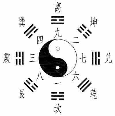 探索3D八卦图的奥秘，揭秘秘诀与试机号