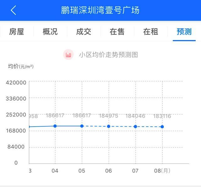 最新最准确的3D专家预测，牛票票引领未来趋势