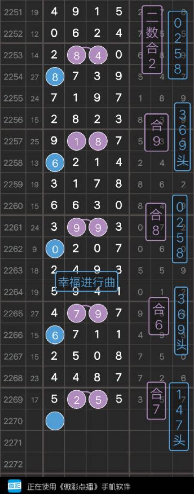 彩票奥秘